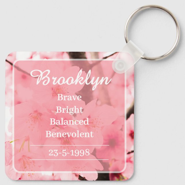 Personalized Initial Name Traits Keychain Gift Nyckelring (Baksida)