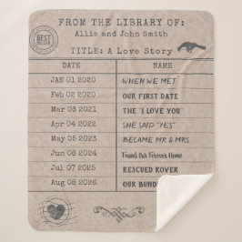 Personalized "Our Love Story" Library Card