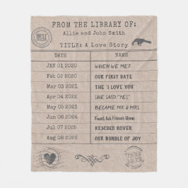 Personalized "Our Love Story" Library Card Fleecefilt