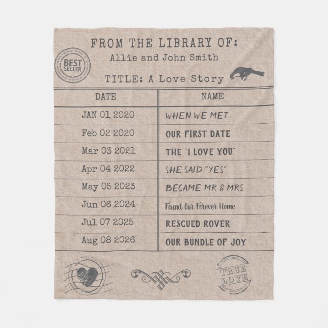 Personalized "Our Love Story" Library Card Fleecefilt (Framsidan)