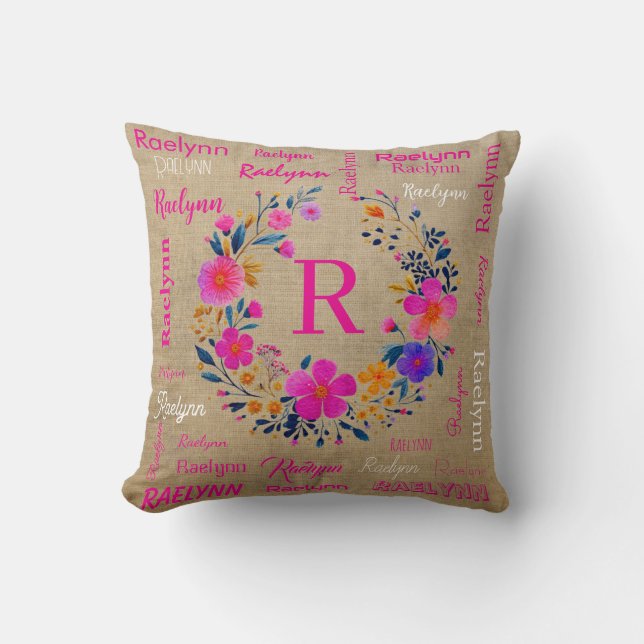 Personalized Throw Pillow Add Your Name  Kudde (Framsida)