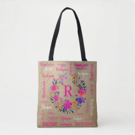 Personalized Tote Add Your Name  Tygkasse