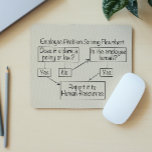Personalresurser för personalproblemlösning i flöd musmatta<br><div class="desc">Den här designen har skapats med digitalteknik. Det kan vara personlig genom att klicka på anpassningsknappen och ändra färg, lägga till namn, initialer eller ord. Kontakta mig på colorflowcreations@gmail.com om du vill ha denna design på en annan produkt. Köp min ursprungliga abstrakt-akrylmålning för försäljning på www.etsy.com/shop/colorflowart. Se fler av mina...</div>
