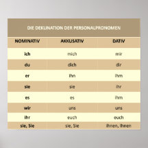 Personaluttalomen - Poster