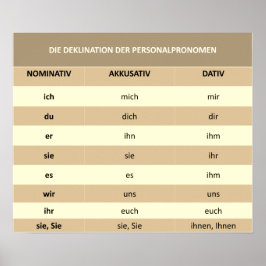 Personaluttalomen - Poster