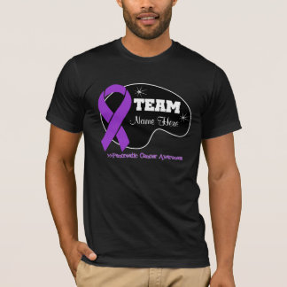 Personifiera lagnamn - bukspottkörtel- cancer tee