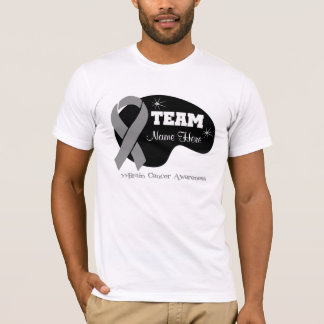 Personifiera lagnamn - hjärncancer tee
