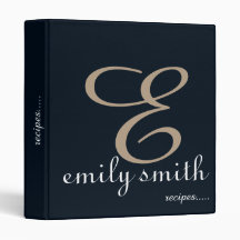 Personifierade moderna Monogramblåttrecept