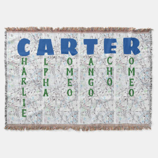 Personifierat Phonetic alfabet för flyg karta Filt