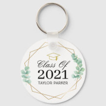 Personlig 2023 Studenten