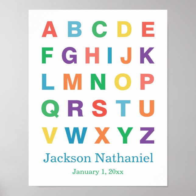 Personlig Alphabet Poster för Pojke (Framsidan)
