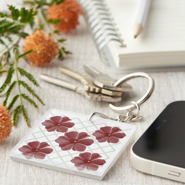 Personlig anpassning (Högra Framsidan)