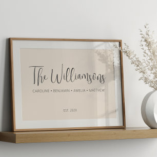 Personlig Anpassningsbar Family First Last Names S Poster