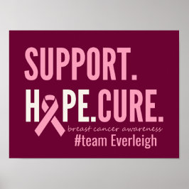 personlig av bröstcancer Anpassningsbar Poster Skr