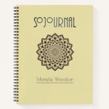 Personlig Äventyr Travel Journal