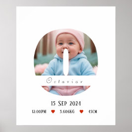 Personlig Baby Alphabet Brev - O - Poster
