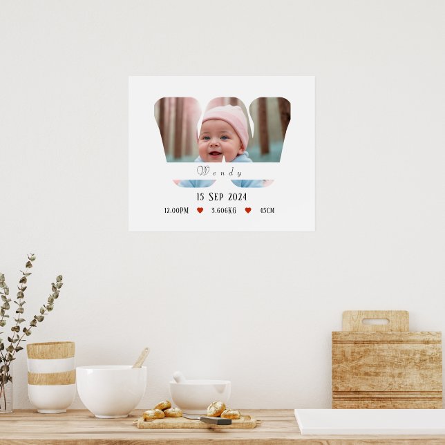 Personlig Baby Alphabet Brev - W - Poster (Kök)