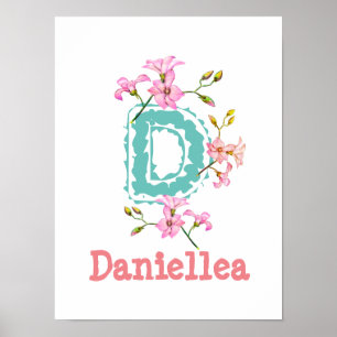 Personlig Baby Namn Nursery Poster