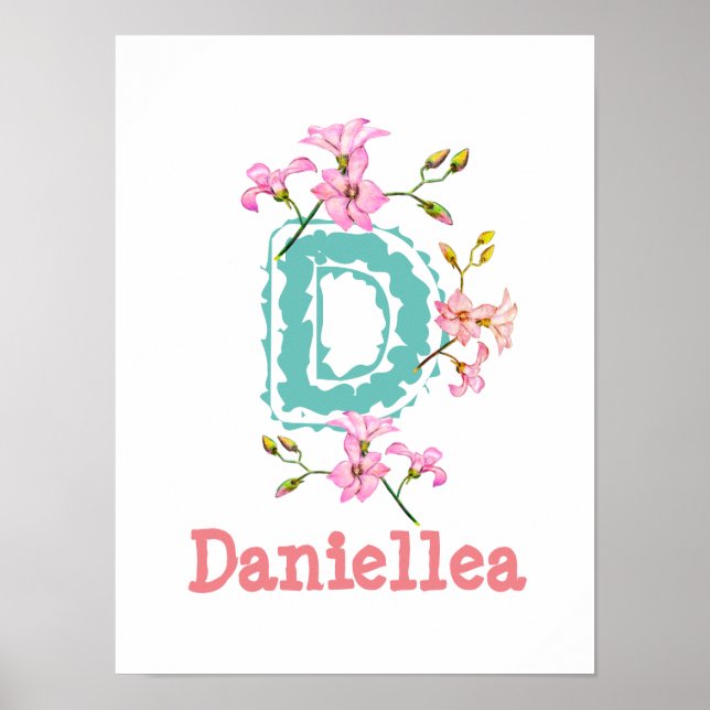 Personlig Baby Namn Nursery Poster (Framsidan)