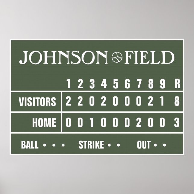Personlig Baseball Scoreboard - 36 x 24 tum Poster (Framsidan)