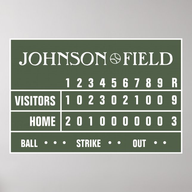 Personlig Baseball Scoreboard - 60 x 40 tum Poster (Framsidan)