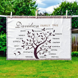 Personlig Big Family Träd (20 namn) Filt
