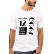 Personlig Birthday Gift