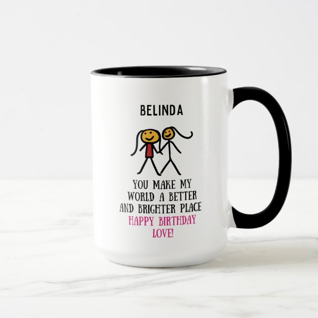 Personlig Birthday Mugg | Födelsedag| (Höger)