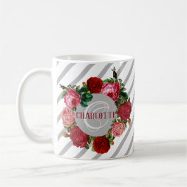 Personlig Blommönster Monogram Namn Kaffemugg
