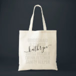 Personlig Bridesmaid Namn Anpassningsbar  Tygkasse<br><div class="desc">Personlig Bridesmaid Namn Anpassningsbar Tote Bag med redigerbar text och ordalydelse för datum,  mål eller plats,  namn,  och roligt citat som "klädhållare,  dryckefabrik,  sanitetsinnehavare" gör en roligt och användbar keepsaké för alla dina brudar.</div>