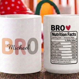Personlig Bror Näringsfakta Namn, egenskaper Kaffemugg