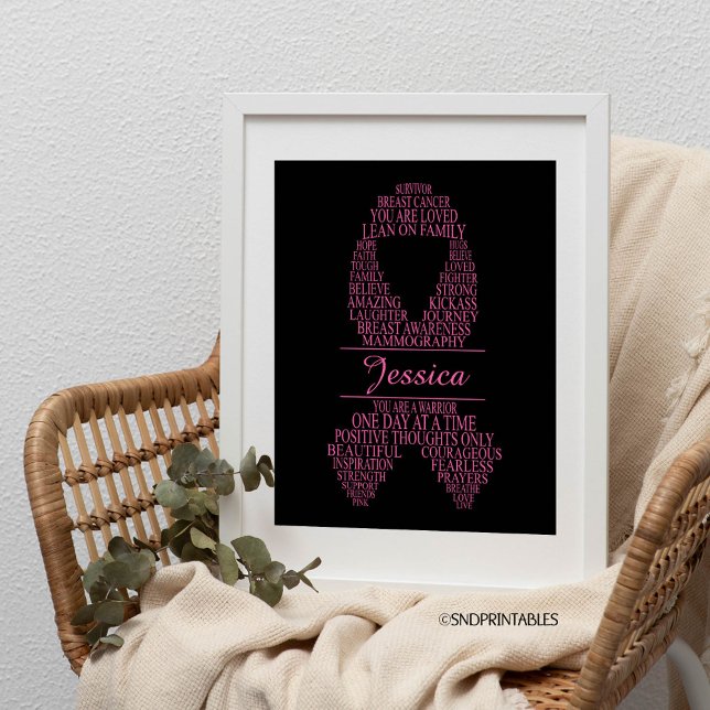 Personlig Bröstcancer Band Wall Art Poster (Skapare uppladdad)