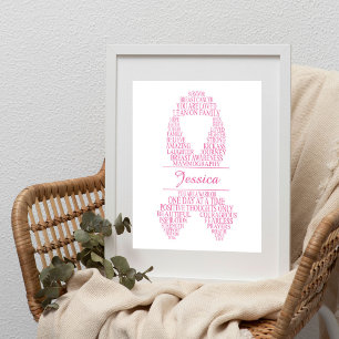 Personlig Bröstmur Artikel: Poster