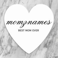 Personlig Calligraphy Namn för Bästa Mamman Någons