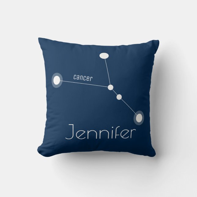 Personlig Cancer Zodiac Constellation Kudde (Framsida)
