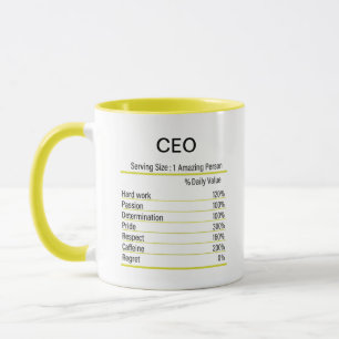 Personlig CEO Näringsfakta, näringsfakta Mugg