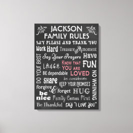 Personlig Chalkboard "Family Regler" Canvastryck