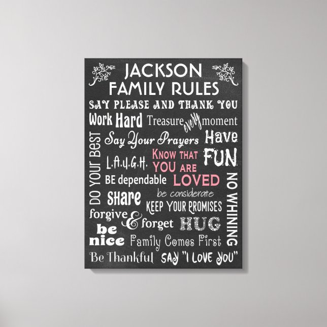 Personlig Chalkboard "Family Regler" Canvastryck (Framsida)