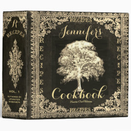 Personlig-cookbok för recept