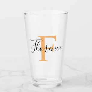 Personlig ditt namn, eget namn, födelsedagspresent glaskopp