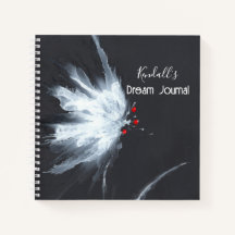 Personlig Dream Botanical Journal