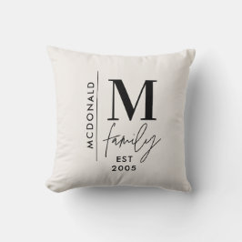 Personlig Familjemonogram Anpassad Initial Bokstav Kudde
