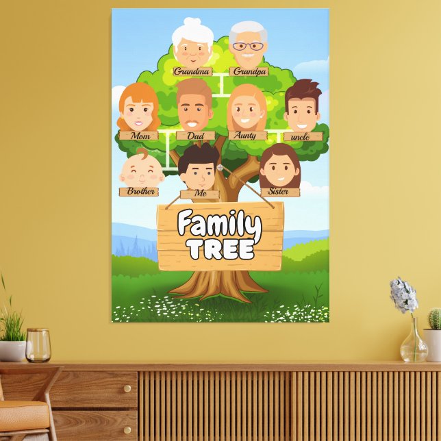 Personlig-familjen träd canvastryck (Insitu (Vardagsrum))