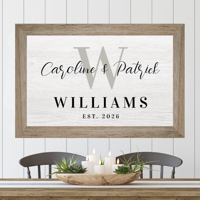 Personlig Familjenamn Väggkonst Anpassad Tryck (Personalized Family Name Wall Art Poster Print | Custom Art for Framing Housewarming Gift)
