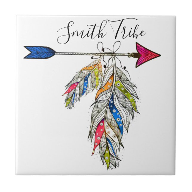 Personlig familjestam    kakelplatta (Framsidan)