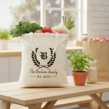 Personlig Family Namn Monogram