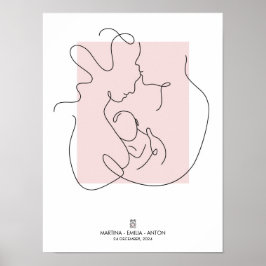 Personlig Family Porträtt Poster