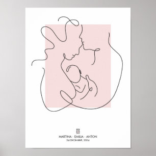 Personlig Family Porträtt Poster