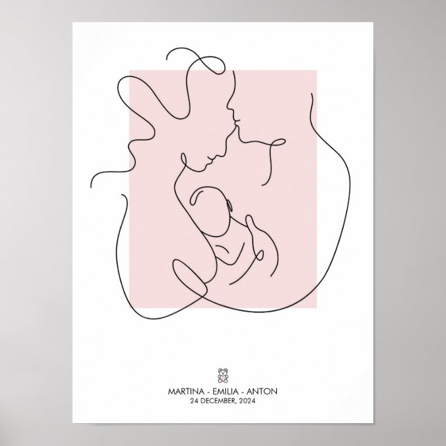 Personlig Family Porträtt Poster (Framsidan)