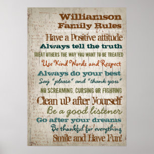 Personlig Family Regler House-tecken Poster